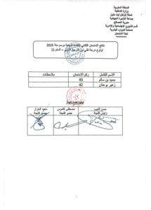 نتائج الامتحان الكتابي للكفاءة المهنية برسم سنة 2025 لولوج درجة تقني من الدرجة الأولى - السلم 11